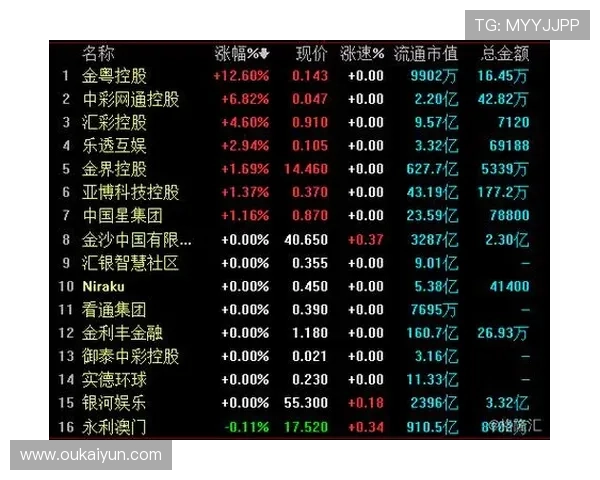 探索yh银河娱乐网站的最新动态与优惠活动