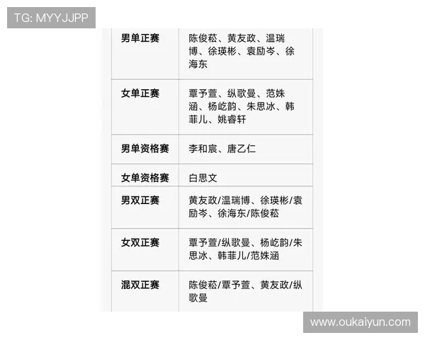 2026年世乒赛6月2日精彩比赛回顾与分析